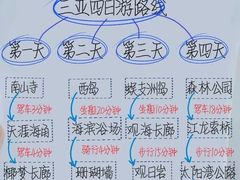 -亚马逊丛林水乐园