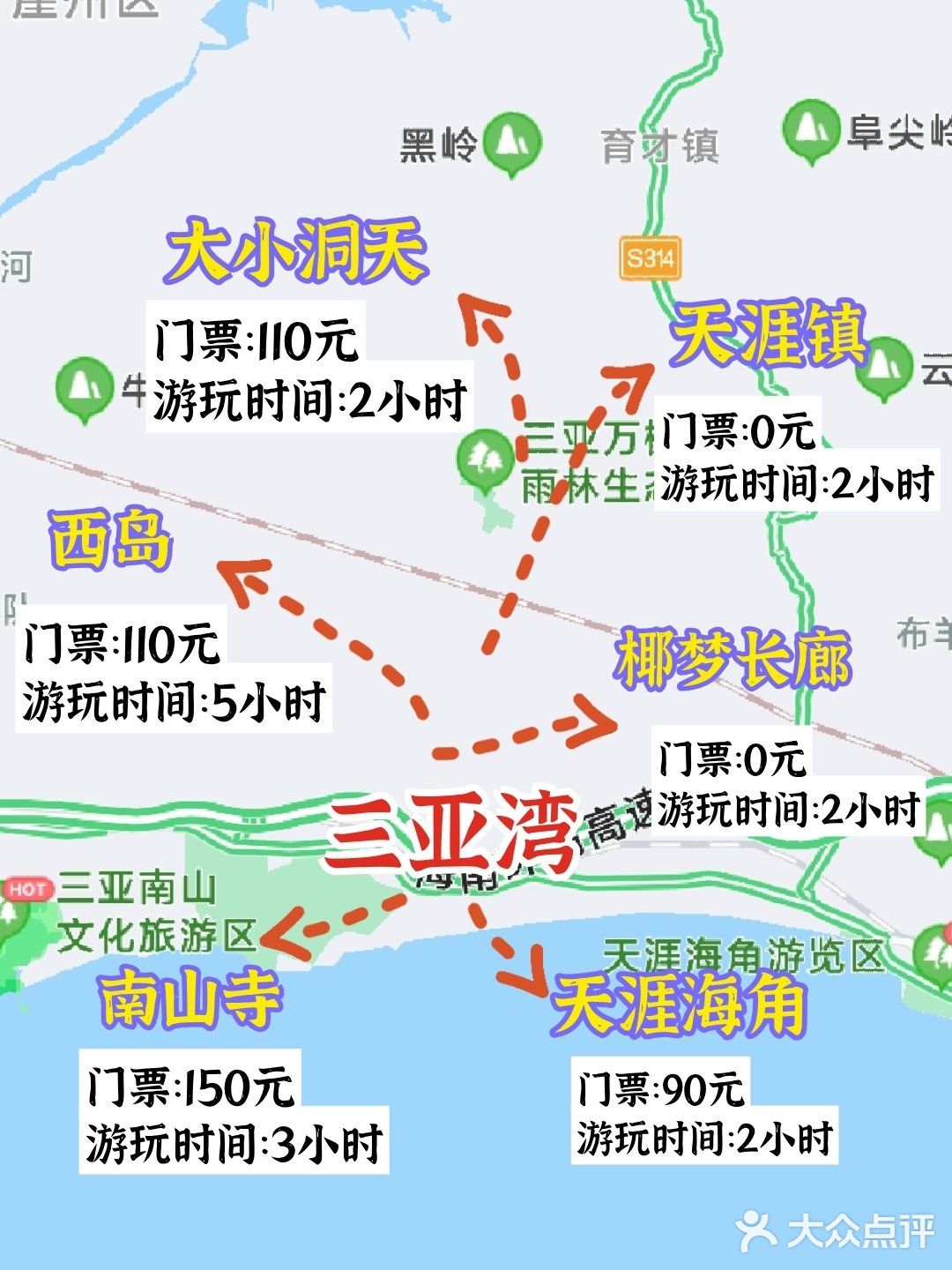 三亚旅游最全景点解析✅懒人自取！建议收藏