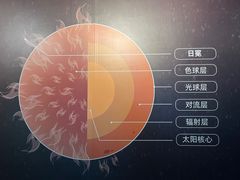 -南京科技馆