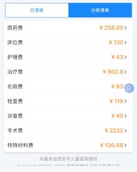 -西安市儿童医院(西门院区)