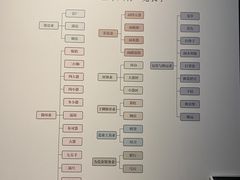 -景德镇中国陶瓷博物馆