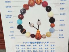 -古大圣慈寺