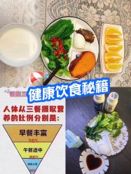 -瘦立方身材管理中心