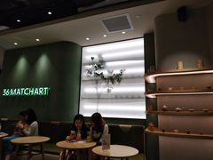 -36cake生日蛋糕(福田店)