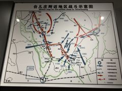 -台儿庄大战纪念馆