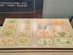 -中国钱币博物馆