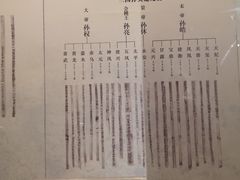 -长沙简牍博物馆