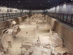 -洛阳周王城天子驾六博物馆