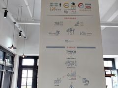 -Torch Coffee 炬点咖啡