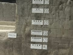 -金沙遗址博物馆