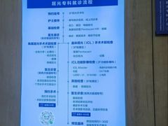 -武汉大学附属爱尔眼科医院(湖北总院)