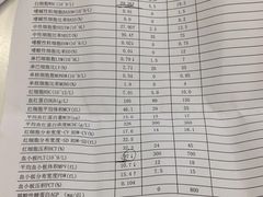 -北京观赏动物医院·24小时大型综合·猫专科·异宠专科