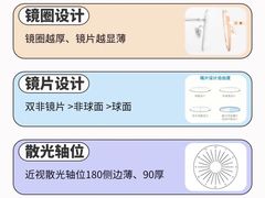 -茂昌眼镜(南京东路店)