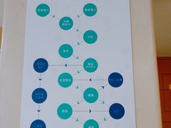 -成都市金牛区人民医院