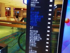 -青岛东方影都融创水世界