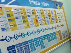 -童程童美少儿编程乐高机器人(凯德天府校区)