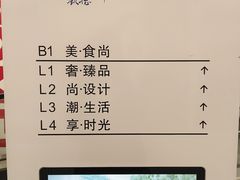 -凯德MALL(望京店)
