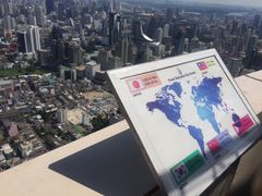 -彩虹云霄拜约克摩天塔