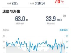 -潇湘·永州会馆(百子湾店)