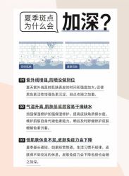 -LUNA皮相美·骨相美高级美感