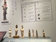 -贵州省博物馆(新馆)