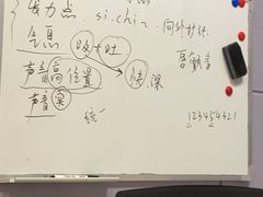 -MusicLife音乐(浦东校区)