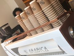 -% Arabica(京都东山店)