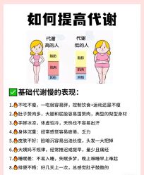 点击看大图 -Lily纤美·科技减脂中心