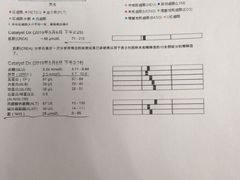 -美联众合动物医院·24h京西诊疗中心