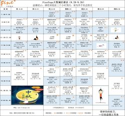 -FineYoga梵音瑜伽·普拉提