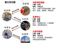 -巧克力渔家.小船海鲜家常菜(万平口店)