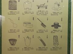 -婺源博物馆