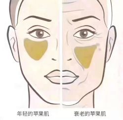 -MOE BEAUTY.皮肤管理中心