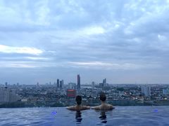 -阿瓦尼河滨曼谷酒店