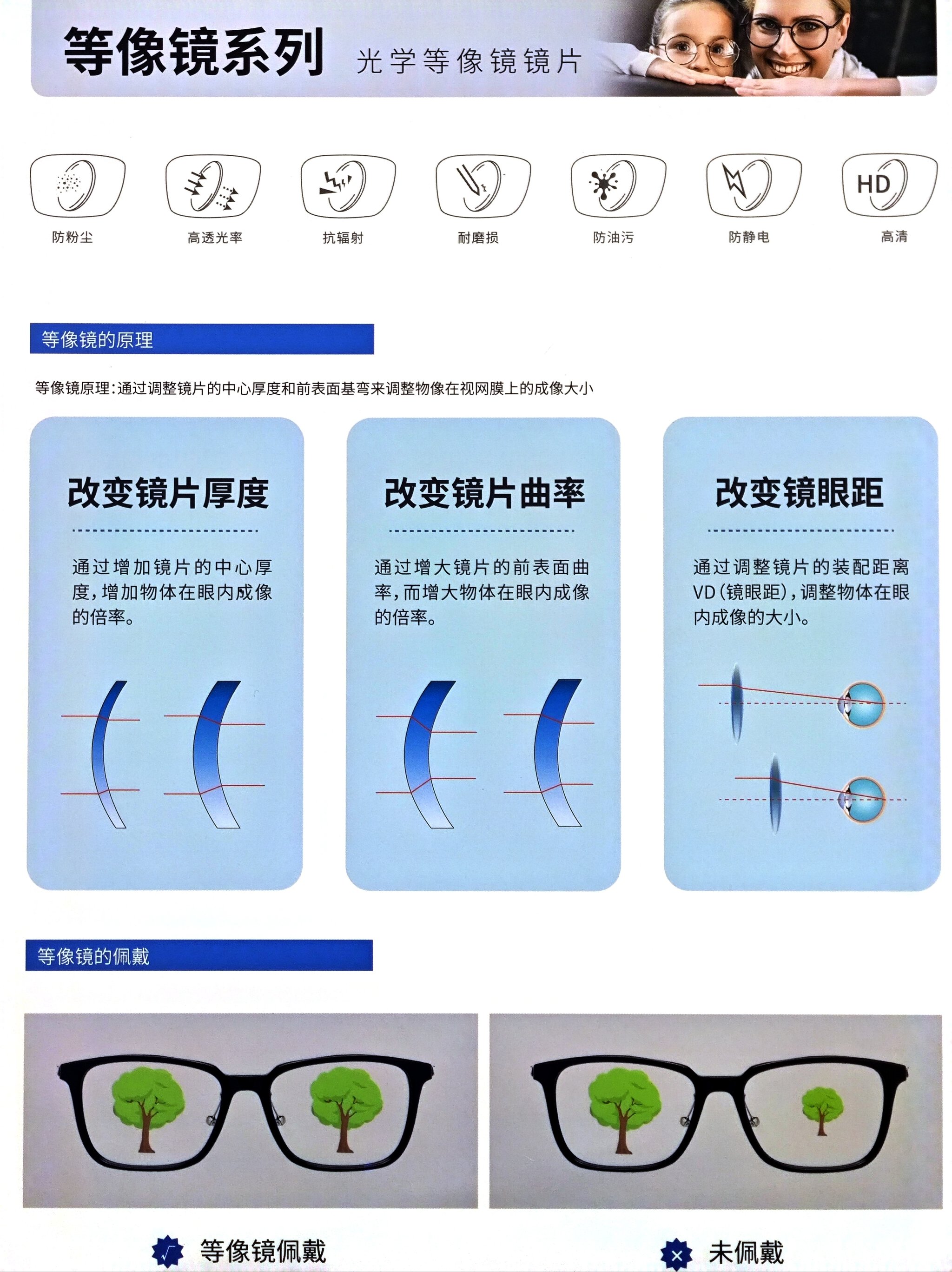 国产a级b级c级镜片高清测试