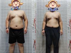 -ENERGY原力健身(川周店)