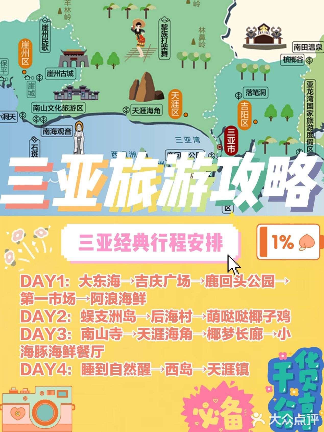 观景台360°俯瞰三亚,坐缆车也非常有趣