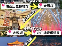 -西安钟楼