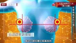 -兰派国际美容养生SPA