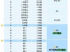 -瑞丁熊原版阅读(大华校区)