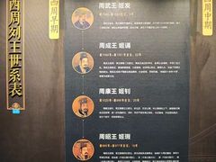 -宝鸡周原博物院