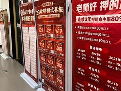-新东方考研·专升本·四六级(龙子湖校区)