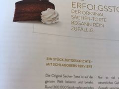 -Cafe Sacher(WIEN)