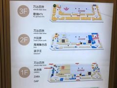 -万达广场(福州金融街店)