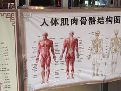 -舒适堡(宝地广场店)