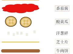 -麦当劳(交道口店)