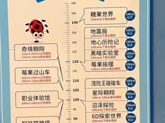 -蓝精灵乐园·世茂精灵之城主题乐园