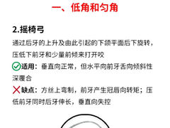 -曙康口腔·家庭全科诊疗中心