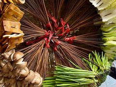 -厕所串串(文殊院店)