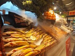 -万达广场(南宁青秀店)